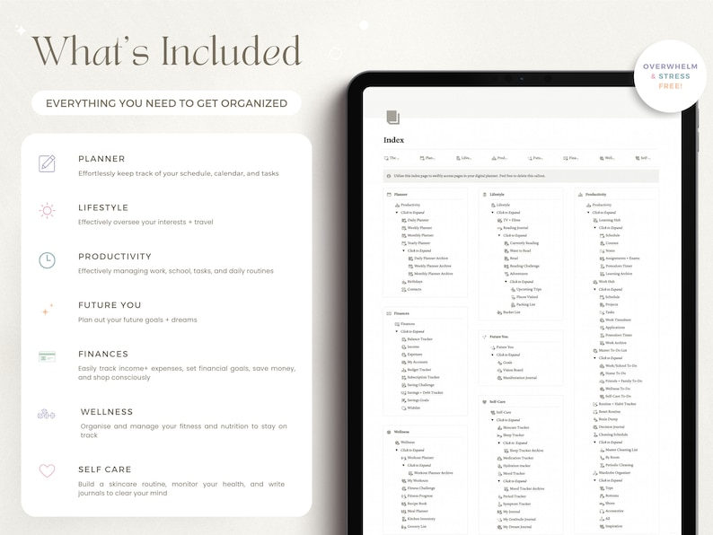 May include: A digital planner with a white background and a light gray index page. The index page lists different categories, including planner, lifestyle, productivity, future you, finances, wellness, and self-care. The text "Overwhelm & Stress Free!" is in a pink box in the upper right corner.