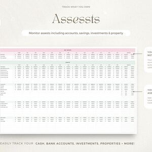 K&ouml;nnte beinhalten: Ein druckbares Arbeitsblatt zur Verfolgung von Verm&ouml;genswerten, einschlie&szlig;lich Bargeld, Bankkonten, Investitionen und Immobilien. Das Arbeitsblatt enth&auml;lt Spalten f&uuml;r jeden Monat des Jahres und einen Abschnitt zur Berechnung des Nettoverm&ouml;gens.