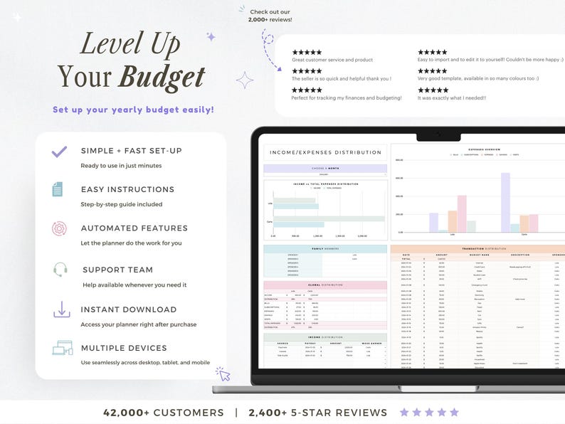 May include: A laptop screen shows a financial planning template with charts and tables. The text "Level Up Your Budget" is at the top, with features like simple setup, easy instructions, and automated features. The image also includes customer reviews.