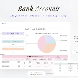 Hoja de cálculo de presupuesto anual y mensual Hojas de cálculo de Google Plantilla quincenal Seguimiento de suscripciones de ahorros Seguimiento de fondos de amortización de deudas Bola de nieve Ingresos imagen 6