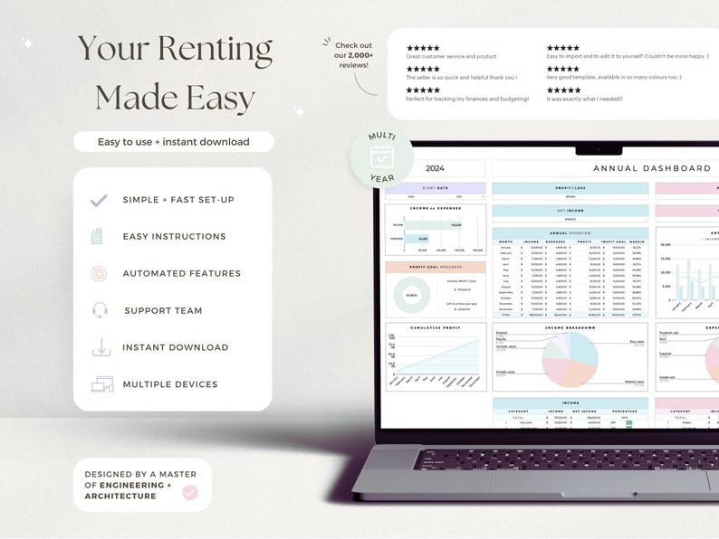 May include: A laptop screen showing a pastel-coloured annual dashboard with charts and tables. The screen displays "Your Renting Made Easy" and lists features such as "Simple + Fast Set-Up" and "Instant Download."