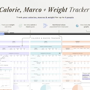 Puede incluir: Una interfaz de planificador digital Calorie, Macro + Weight Tracker en una pantalla de tableta. El dise&ntilde;o presenta columnas para lunes, martes y mi&eacute;rcoles, incluyendo secciones para objetivos de calor&iacute;as, macros, res&uacute;menes diarios y gr&aacute;ficos.
