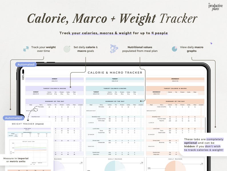Puede incluir: Una interfaz de planificador digital Calorie, Macro + Weight Tracker en una pantalla de tableta. El dise&ntilde;o presenta columnas para lunes, martes y mi&eacute;rcoles, incluyendo secciones para objetivos de calor&iacute;as, macros, res&uacute;menes diarios y gr&aacute;ficos.