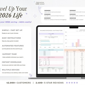 Pu&ograve; includere: Uno schermo di un laptop mostra un'interfaccia di pianificazione finanziaria con grafici e tabelle. Il testo recita "Level Up Your 2026 Life" ed evidenzia funzionalit&agrave; come configurazione semplice, istruzioni facili e funzioni automatizzate. L'immagine mostra anche recensioni dei clienti.