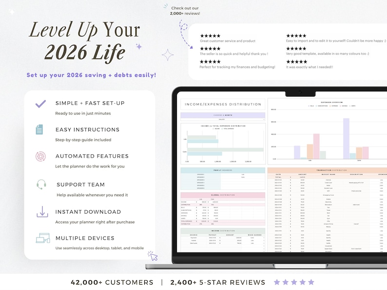 Pu&ograve; includere: Uno schermo di un laptop mostra un'interfaccia di pianificazione finanziaria con grafici e tabelle. Il testo recita "Level Up Your 2026 Life" ed evidenzia funzionalit&agrave; come configurazione semplice, istruzioni facili e funzioni automatizzate. L'immagine mostra anche recensioni dei clienti.