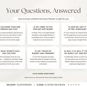 Puede incluir: Un gr&aacute;fico informativo titulado Your Questions, Answered, que presenta seis cajas rectangulares blancas con preguntas frecuentes sobre una plantilla de planificador de eventos. El texto cubre requisitos de software, Google Sheets y seguimiento de invitados.