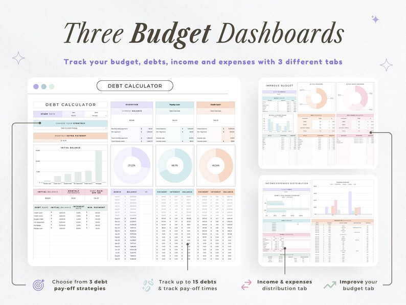 Pu&ograve; includere: Dashboard del budget digitale con tre schede per il monitoraggio delle finanze. L'immagine mostra un calcolatore del debito, la distribuzione di entrate e uscite e una scheda di miglioramento del budget. Il testo include "Three Budget Dashboards" e "Track your budget, debts, income and expenses with 3 different tabs."
