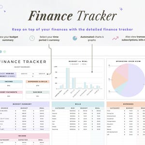 Planificador de estudio en hoja de cálculo, planificador académico para estudiantes, rastreador de tareas escolares, hojas de cálculo de Google, lista de tareas pendientes, panel de control semanal imagen 6