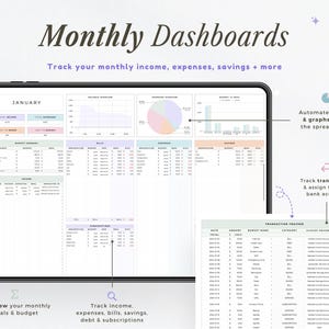 May include: A digital tablet showing a financial dashboard with the text "Monthly Dashboards." The screen displays charts, graphs, and tables for tracking income, expenses, and savings. Features include automated charts and transaction tracking.