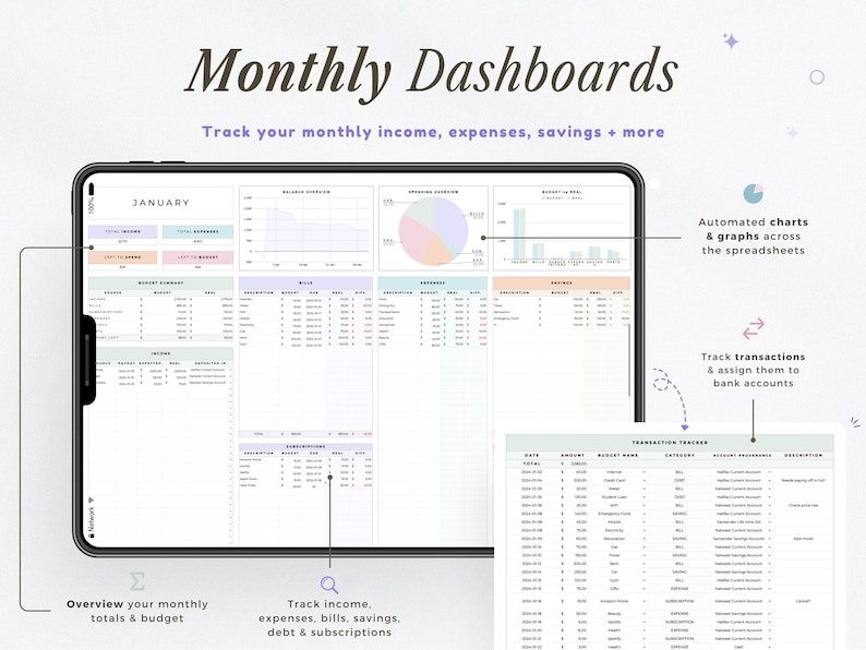 May include: A digital tablet showing a financial dashboard with the text "Monthly Dashboards." The screen displays charts, graphs, and tables for tracking income, expenses, and savings. Features include automated charts and transaction tracking.