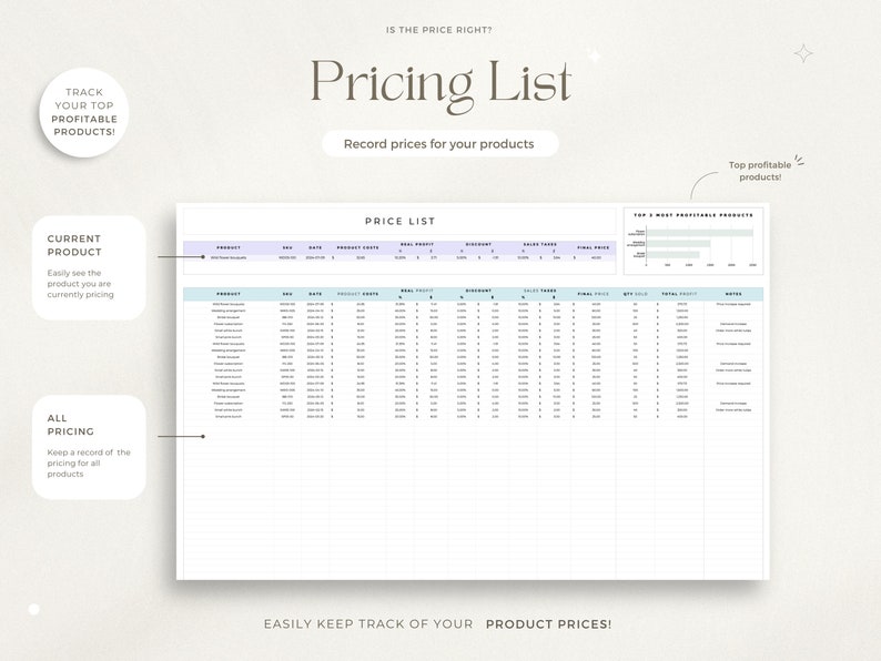 May include: A printable pricing list template with a light blue and purple color scheme. The template includes sections for tracking current product pricing, all pricing, and top profitable products. The template also includes a section for recording product prices, dates, discounts, sales tax, and quantity sold.