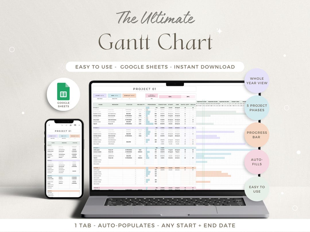 Gantt Chart Spreadsheet Small Business Project Planner Task Tracker ...