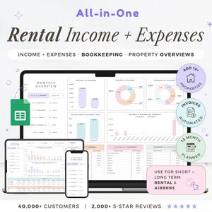 Rental Property Template Landlord Spreadsheet Income and Expense Tracker Rental Bookkeeping Google Sheets Airbnb Template Real Estate Manage