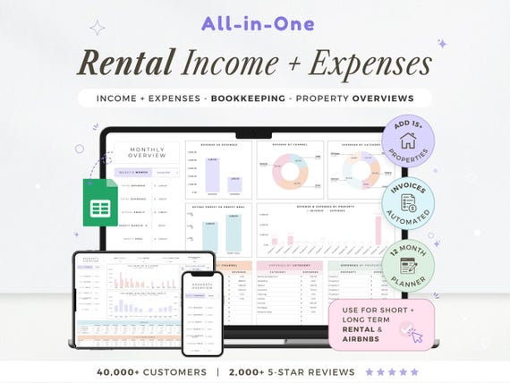 Rental Property Template Landlord Spreadsheet Income and Expense Tracker Rental Bookkeeping Google Sheets Airbnb Template Real Estate Manage
