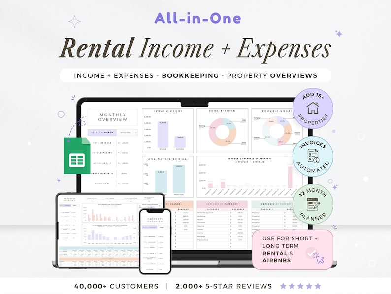 May include: A digital dashboard displaying rental income and expenses, with charts and graphs. The interface is shown on a laptop, tablet, and smartphone. Text includes "All-in-One Rental Income + Expenses" and "40,000+ Customers". Features include automated invoices and a 12-month planner.
