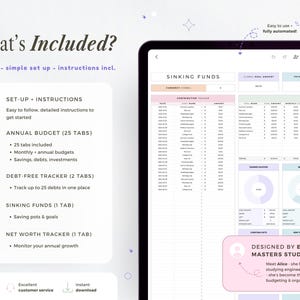 Pu&ograve; includere: Pianificatore finanziario digitale visualizzato su un tablet. Lo schermo mostra un foglio di calcolo con sezioni per fondi di ammortamento, budget annuali e monitoraggio del debito. Il testo "What's Included?" e "Easy to use + fully automated!" sono visibili.