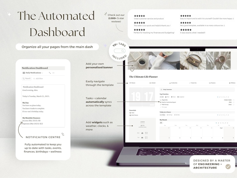 May include: A laptop displaying a digital dashboard titled "The Automated Dashboard." The screen shows a life planner interface with calendar, task, and notification features. Text highlights include "Organize all your pages from the main dash" and "70+ Tabs Included."