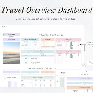 Travel Planner Google Sheets Travel Itinerary Digital Travel Budget Spreadsheet Road Trip Planner Vacation Holiday Organizer Packing List image 3