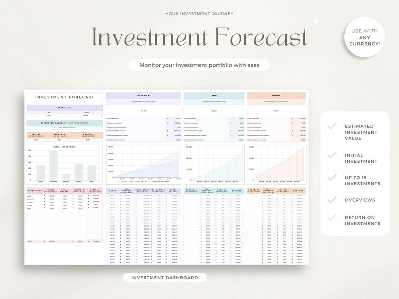 May include: A printable investment forecast template with a light blue, pink, and peach color scheme. The template includes sections for estimated investment value, initial investment, up to 15 investments, overviews, and return on investments. The text "Investment Forecast" is at the top of the page.