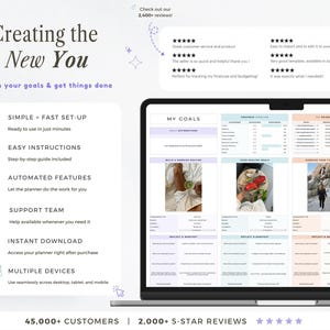 May include: A laptop screen displays a digital planner with sections for goals, daily information, and healthy habits. The text "Creating the New You" is at the top, with icons and text highlighting features like easy setup and instant download. The image has a clean, modern design.