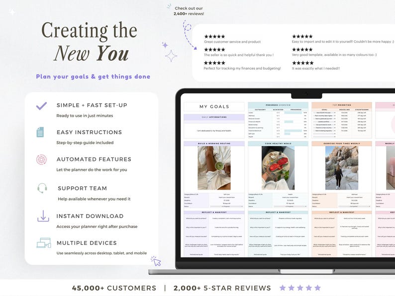 May include: A laptop screen displays a digital planner with sections for goals, daily information, and healthy habits. The text "Creating the New You" is at the top, with icons and text highlighting features like easy setup and instant download. The image has a clean, modern design.