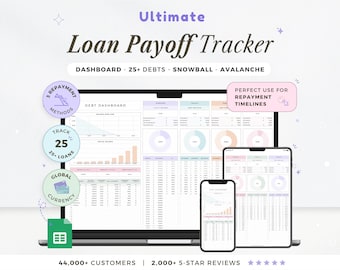 Loan Payoff Tracker Spreadsheet Debt Payoff Calculator Google Sheets Loan Tracker Template Debt Snowball Tracker Google Sheets Budget Plan