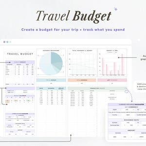 Travel Planner Google Sheets Travel Itinerary Digital Travel Budget Spreadsheet Road Trip Planner Vacation Holiday Organizer Packing List image 6