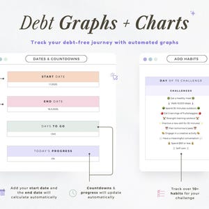 May include: A digital interface displays "Debt Graphs + Charts" with the text "Track your debt-free journey with automated graphs." The interface shows dates, countdowns, and a habit tracker with challenges.