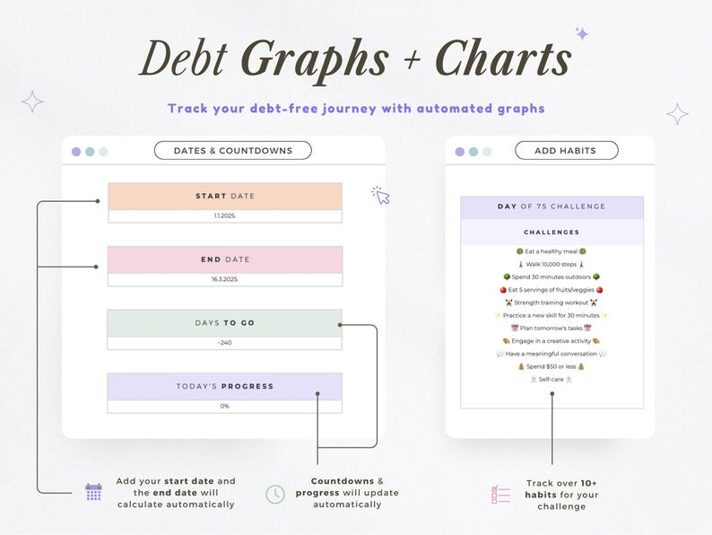 May include: A digital interface displays "Debt Graphs + Charts" with the text "Track your debt-free journey with automated graphs." The interface shows dates, countdowns, and a habit tracker with challenges.