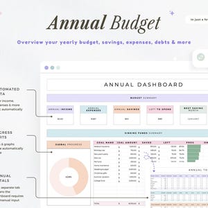 Hoja de cálculo de presupuesto anual y mensual Hojas de cálculo de Google Plantilla quincenal Seguimiento de suscripciones de ahorros Seguimiento de fondos de amortización de deudas Bola de nieve Ingresos imagen 3