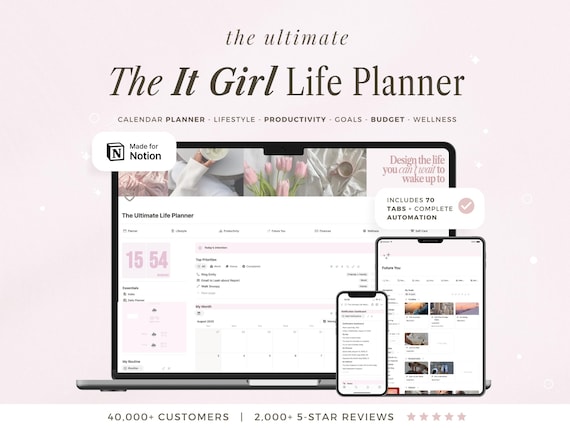 It Girl Planner Notion Template Notion Life Planner Dashboard Notion Planner Aesthetic Digital Planner Budget Tracker Productivity Template