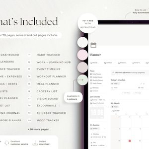 May include: Digital planner interface with a clean, minimalist design. The screen displays a calendar, to-do lists, and various planning tools. The text includes "What's Included" and a list of features like "Habit Tracker" and "Meal Planner."