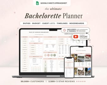 Bachelorette Party Planner Spreadsheet Bachelorette Trip Planning Template Maid of Honor Budget Tracker Itinerary Guest List Google Sheets