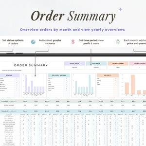 May include: A digital tablet displays an "Order Summary" dashboard with data visualizations. The screen shows order details, including status options, automated graphs, and yearly overviews. The text includes "Overview orders by month and view yearly overviews."