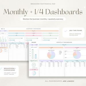 Puede incluir: Un panel de control financiero digital con el texto "Monthly + 1/4 Dashboards". El dise&ntilde;o incluye gr&aacute;ficos y tablas para el seguimiento de las finanzas empresariales. El panel de control est&aacute; en colores pastel e incluye el texto "Breakdown Your Financial Year".