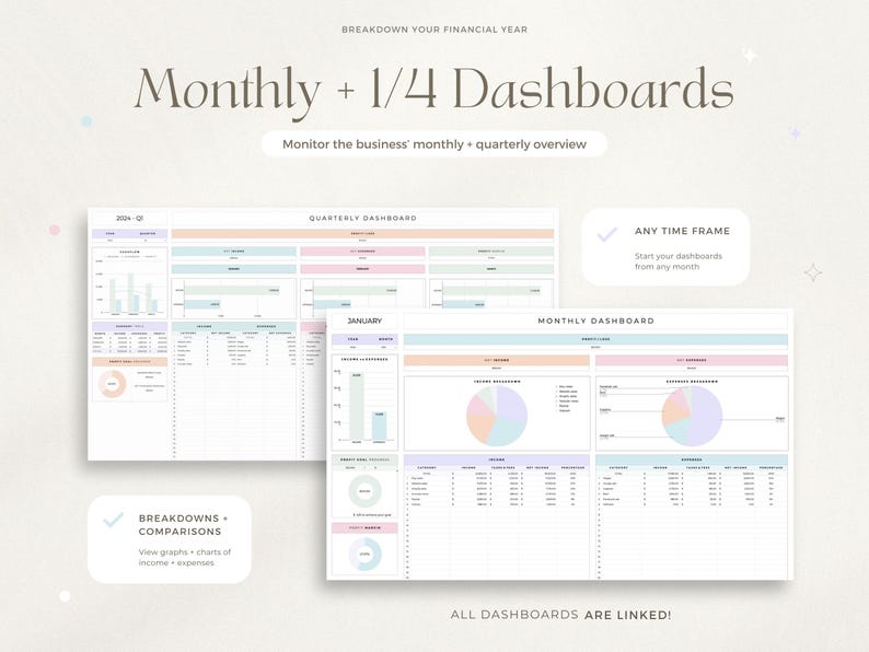 Puede incluir: Un panel de control financiero digital con el texto "Monthly + 1/4 Dashboards". El dise&ntilde;o incluye gr&aacute;ficos y tablas para el seguimiento de las finanzas empresariales. El panel de control est&aacute; en colores pastel e incluye el texto "Breakdown Your Financial Year".