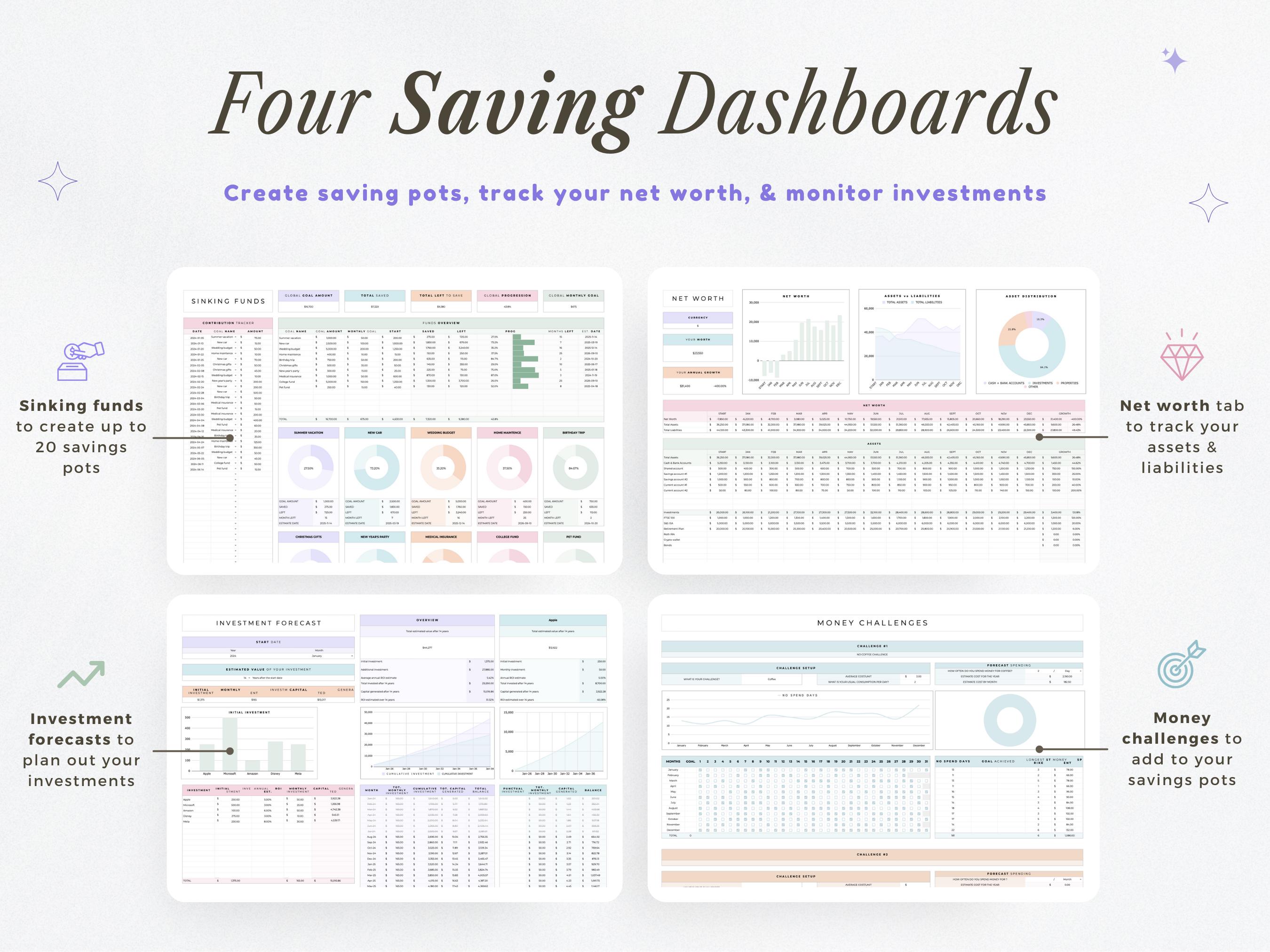 Editable ADHD Planner Google Sheets Digital Productivity Spreadsheet ...
