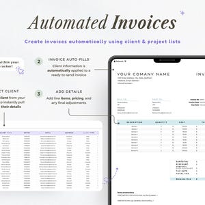 Op de afbeelding: Afbeelding die geautomatiseerde factuurcreatie laat zien. Het proces omvat het selecteren van een klant, het automatisch invullen van factuurgegevens en het toevoegen van items. De tekst "Automated Invoices" staat bovenaan, met een voorbeeld factuur op een tablet.
