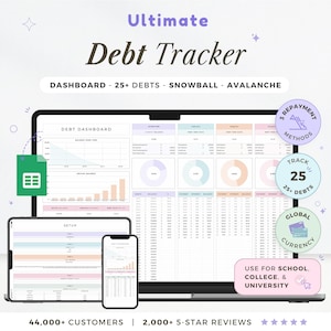 Debt Payoff Tracker Debt Snowball Spreadsheet Debt Avalanche Calculator Google Sheets Debt Free Planner Loan Tracker Credit Card Payoff