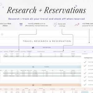 Travel Planner Google Sheets Travel Itinerary Digital Travel Budget Spreadsheet Road Trip Planner Vacation Holiday Organizer Packing List image 7
