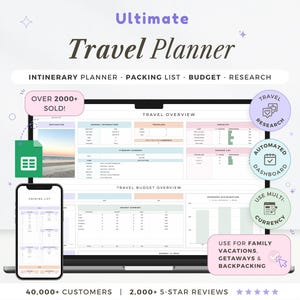 Travel Planner Google Sheets Travel Itinerary Digital Travel Budget Spreadsheet Road Trip Planner Vacation Holiday Organizer Packing List
