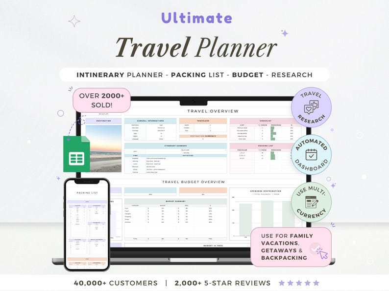 Travel Planner Google Sheets Travel Itinerary Digital Travel Budget Spreadsheet Road Trip Planner Vacation Holiday Organizer Packing List image 1