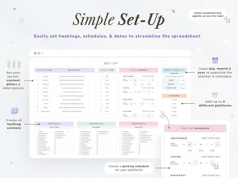May include: A digital spreadsheet template titled "Simple Set-Up" with sections for content pillars, descriptions, and posting schedules. The template includes areas for hashtags, dates, and platform scheduling. The text in the image says "Easily set hashtags, schedules, & dates to streamline the spreadsheet."