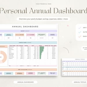 May include: A printable personal annual dashboard template with sections for budget summary, sinking funds summary, debt calculator summary, and annual totals. The template is designed in a pastel color scheme with pink, blue, and green accents.