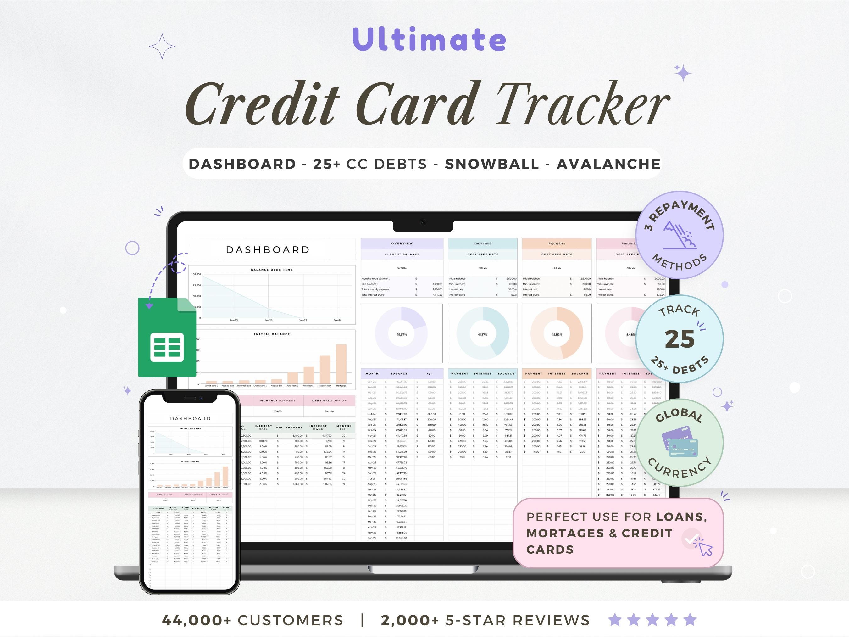 Credit Card Payoff Debt Tracker Google Sheets Debt Snowball Spreadsheet ...