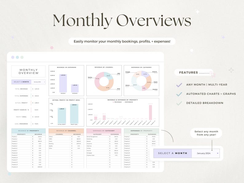May include: A digital monthly overview template titled "Monthly Overviews". It displays charts and graphs for monitoring bookings, profits, and expenses. Features include any month, multi-year, automated charts and graphs, and a detailed breakdown.