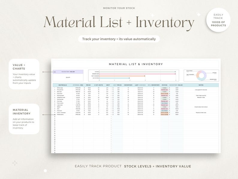 Inventory Tracker Spreadsheet Small Business Inventory Template Google Sheets Inventory Tracker Management Inventory Log List Order Tracker image 5