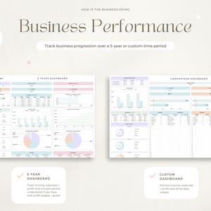 May include: A digital business performance dashboard with pastel colour schemes. The image includes charts, graphs, and data tables for tracking business progress over a 5-year or custom time period. Text includes "Business Performance" and "5-Year + Custom!"