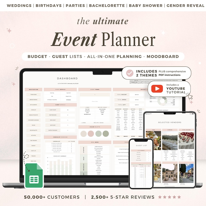 Template Event Planing - Etsy