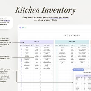 Puede incluir: Una plantilla digital de inventario de cocina con columnas para nevera, congelador y despensa. El dise&ntilde;o incluye casillas de verificaci&oacute;n, nombres de ingredientes, cantidades, unidades y categor&iacute;as, adem&aacute;s de una lista de compras automatizada.